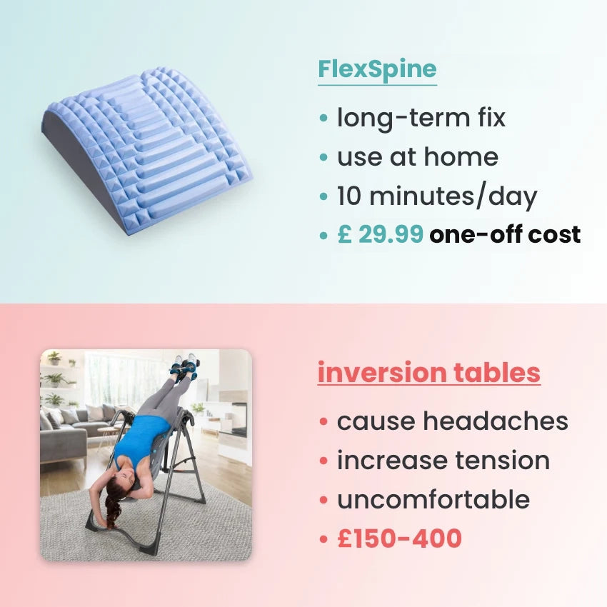 Back & Neck Stretcher|جهاز تمديد الظهر والرقبة